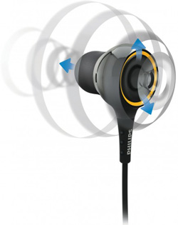 Philips SHE9503